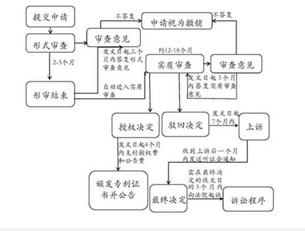 企業(yè)微信截圖_15688853429249.png